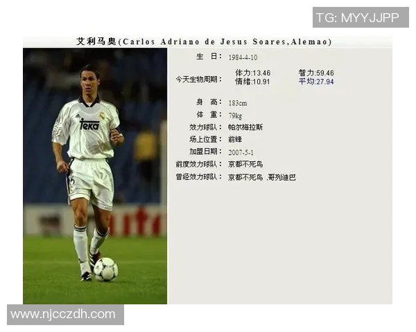 全球知名足球明星英文名字盘点及其成就介绍 全球知名足球明星英文名字盘点及其成就介绍