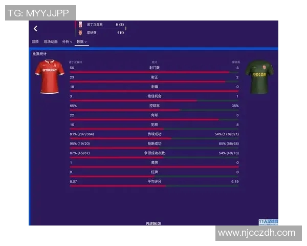 广州足球队的节奏变化与战术调整对比赛结果的影响分析 广州足球队的节奏变化与战术调整对比赛结果的影响分析