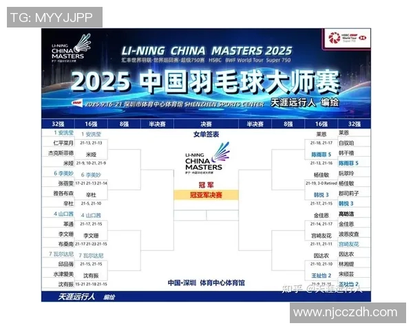 权威发布羽毛球技术实力榜单揭示顶尖选手风采与实力对比 权威发布羽毛球技术实力榜单揭示顶尖选手风采与实力对比