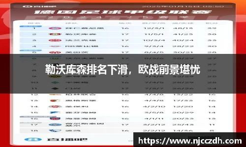 勒沃库森排名下滑，欧战前景堪忧